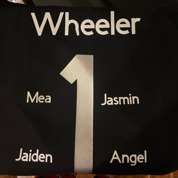 Sweaters - Picture 4 of 4